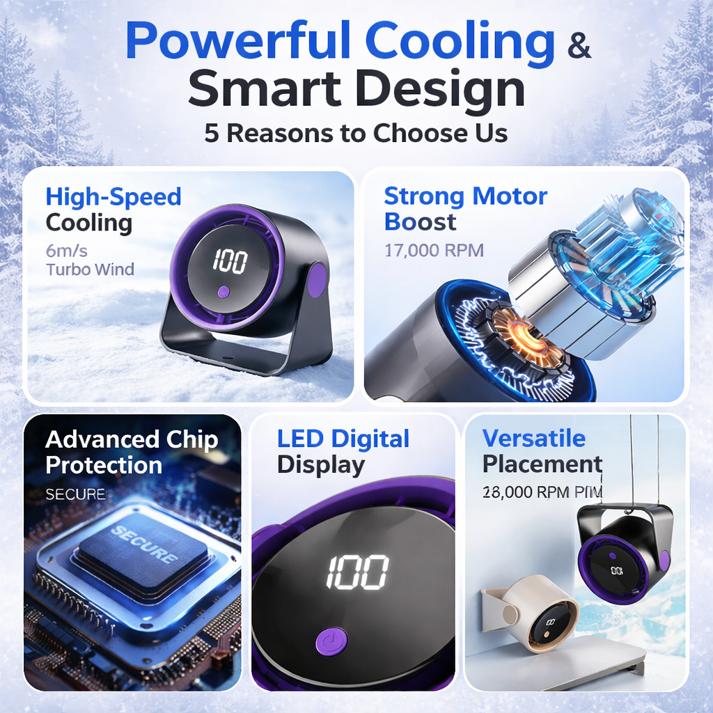 Binkmaied™ Wall-Mount & Desktop Turbo Fan